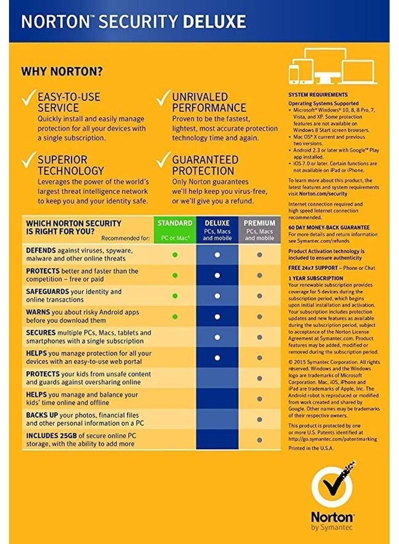 Norton By Symantec Security Deluxe 3.0 Ar 1 User For 5 Devices 1 Year Antivirus - Image 2